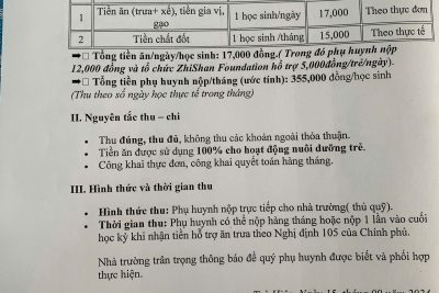 THÔNG BÁO THỎA THUẬN TIỀN ĂN BÁN TRÚ CỦA HỌC SINH NĂM HỌC 2024-2025
